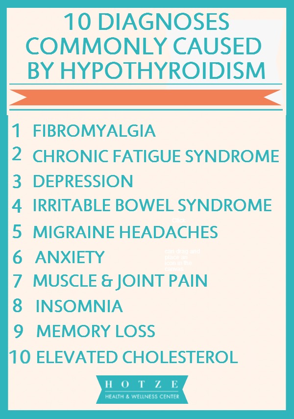 Diagnoses Commonly Caused By Hypothyroidism