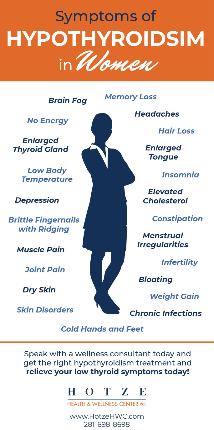 symptoms of hypothyroidism in women