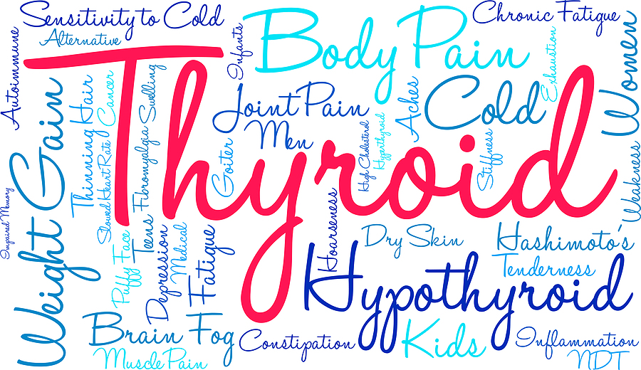 thyroid symptoms word cloud